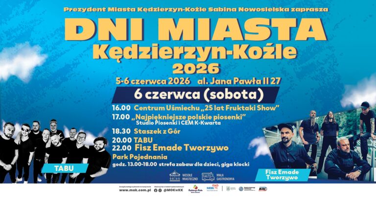 Dni … – Kędzierzyna Koźla